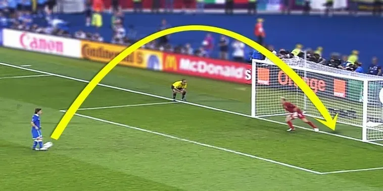 Bí Quyết Chinh Phục Kèo Penalty Mang Lại Lợi Nhuận Bất Ngờ Cho Người Chơi Thông Thái